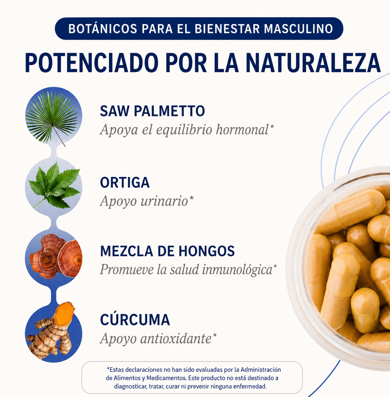 Prostate Health + Nitric Oxide Combo