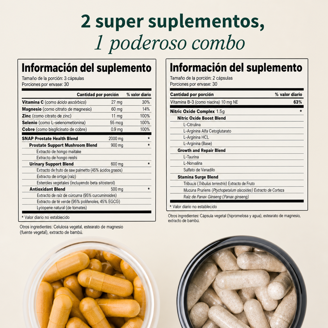 Prostate Health + Nitric Oxide Combo