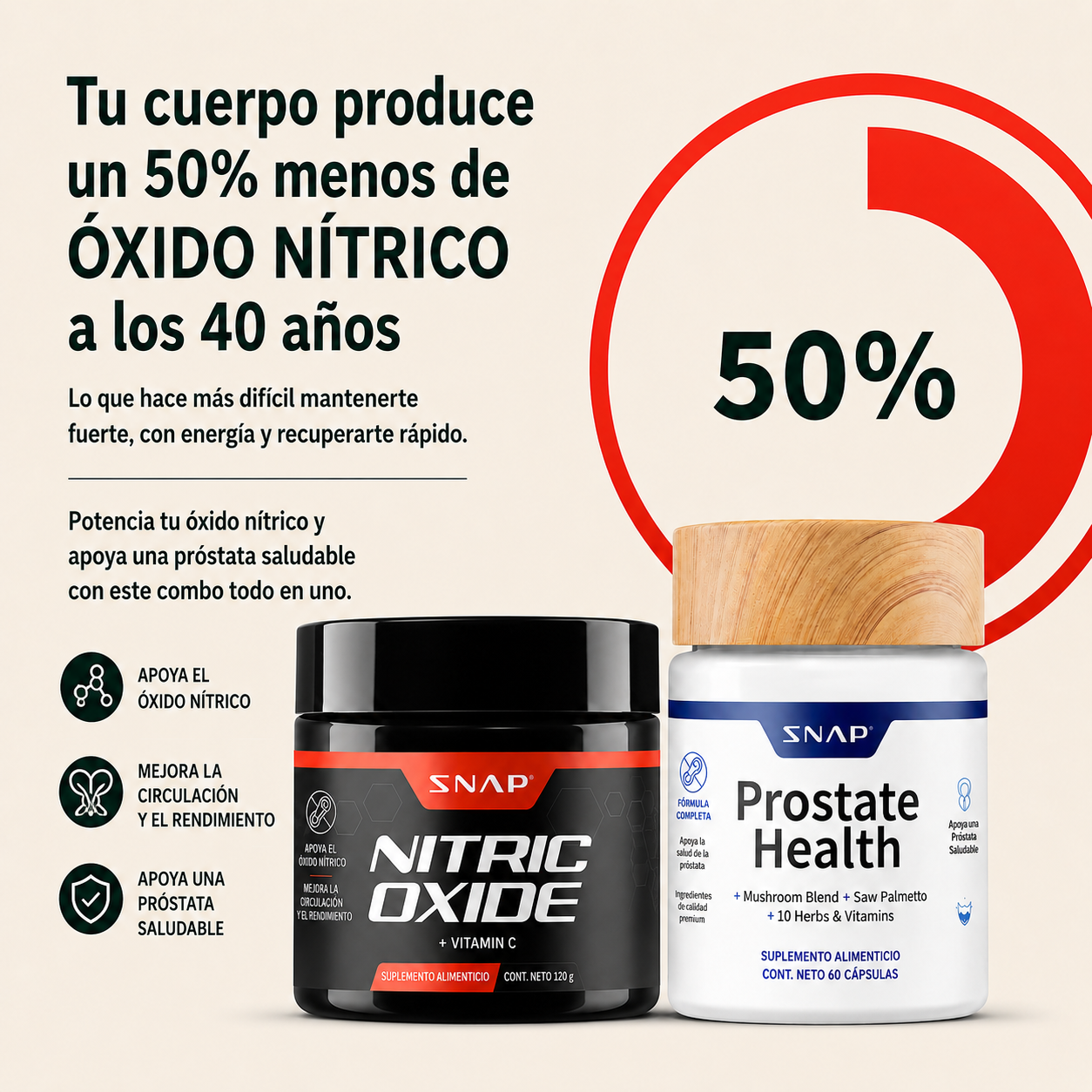 Prostate Health + Nitric Oxide Combo